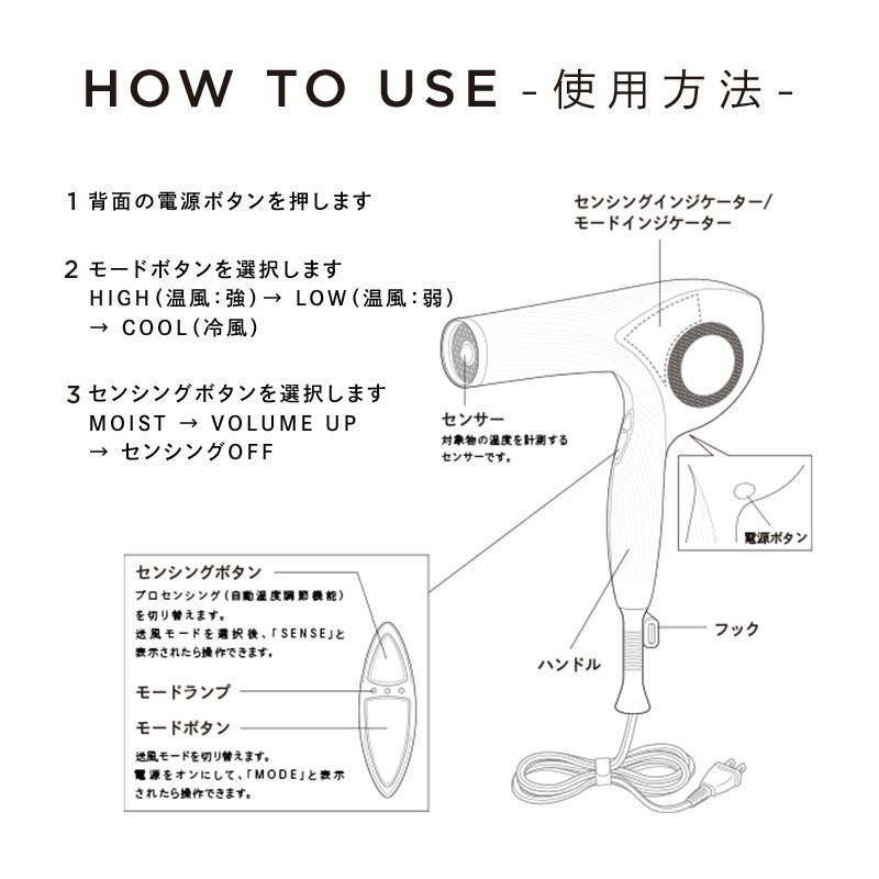 リファビューテック ドライヤー